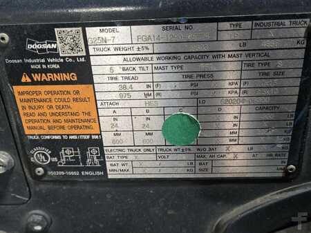 Propane Forklifts 2021  Doosan G25N-7 (13)