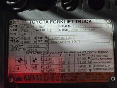 Propane Forklifts 2016  Toyota 8FGC35U-BCS (15)