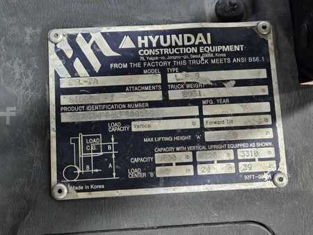 Propane Forklifts 2021  Hyundai 25L-7A (12)