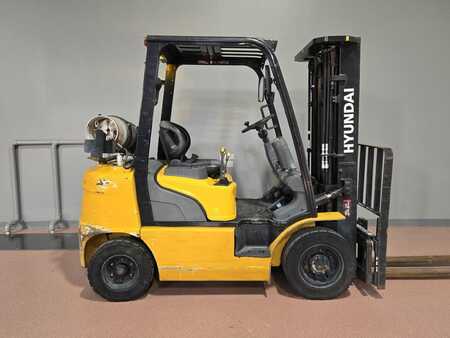 Propane Forklifts 2021  Hyundai 25L-7A (6)