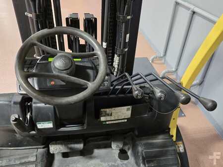 Propane Forklifts 2019  Hyster H80FT (11)