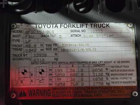 Toyota 8FGC35U-BCS