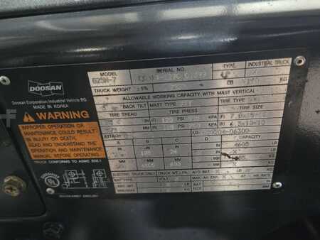 Propane Forklifts 2018  Doosan G25N-7 (14)