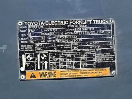 Toyota 8FBCHU25