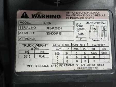 Diesel Forklifts 2016  Mitsubishi FG18N (13)