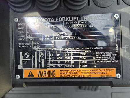 Propane Forklifts 2024  Toyota 508FGCU25 (16)