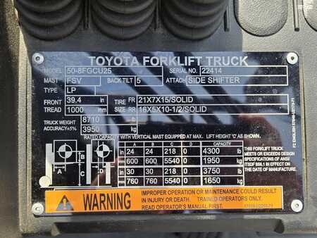 Propane Forklifts 2024  Toyota 508FGCU25 (16)