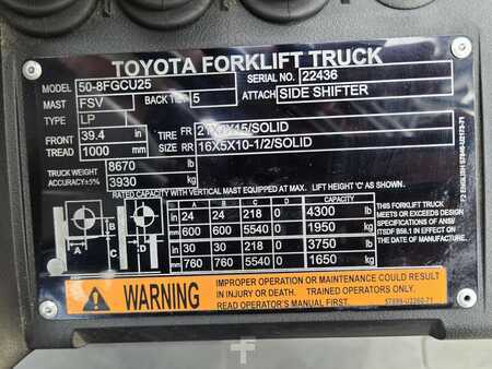 Propane Forklifts 2024  Toyota 508FGCU25 (16)
