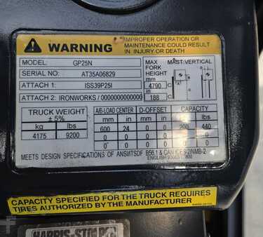 Propane Forklifts 2018  CAT Lift Trucks GP25N (16)