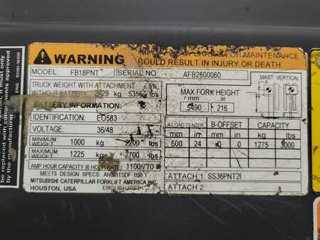 Diesel Forklifts 2017  Mitsubishi FB18PNT (11)