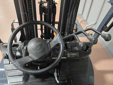 Propane Forklifts 2017  Toyota 8FGC35U-BCS (14)