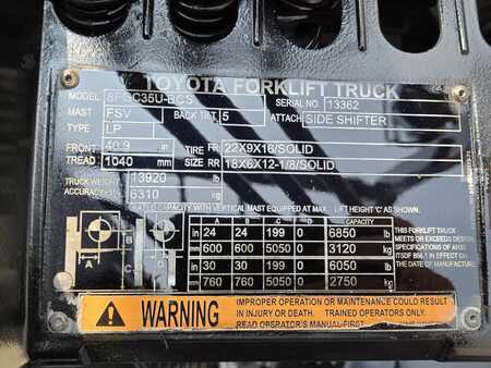 Propane Forklifts 2018  Toyota 8FGC35U-BCS (13)