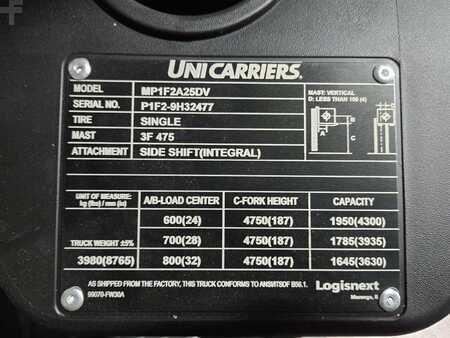 Carretilla elevadora diésel 2024  Unicarriers PF50 (16)