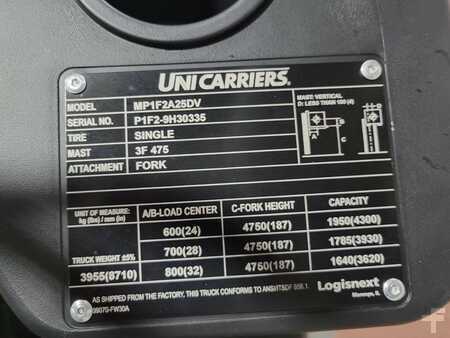 Diesel Forklifts 2023  Unicarriers PF50 (16)
