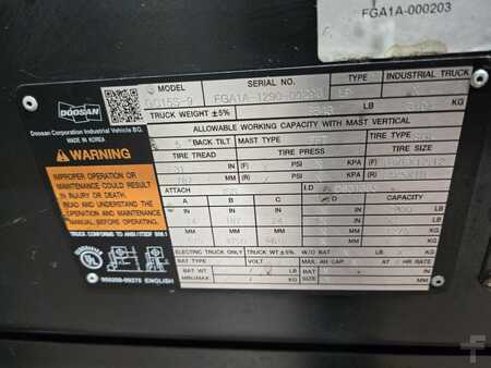 Carretilla elevadora GLP 2021  Doosan GC15S-9 (16)