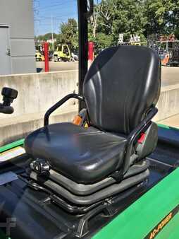 Carretilla elevadora diésel 2022  HC (Hangcha) CPDS20 (11)