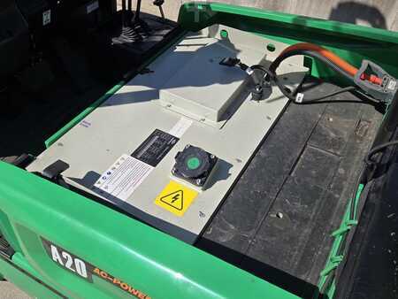 Carretilla elevadora diésel 2022  HC (Hangcha) CPDS20 (12)