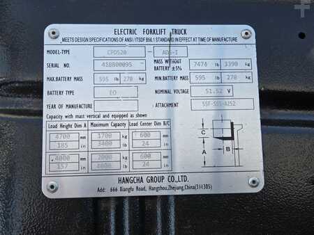 Carretilla elevadora diésel 2022  HC (Hangcha) CPDS20 (14)