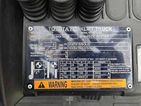 Carretilla elevadora GLP 2019  Toyota 8FGCU25 (14)