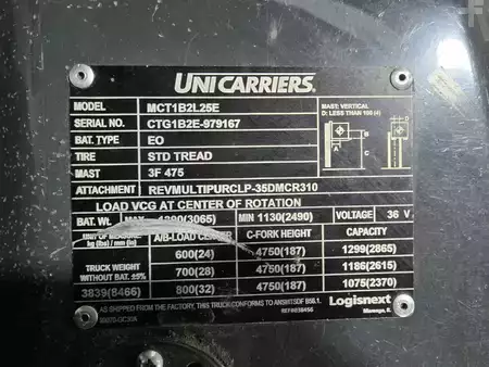 4-Wheel Electric 2022  Unicarriers MCT1B2L25E (11)