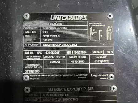 4-Wheel Electric 2022  Unicarriers MCT1B2L25E (12)