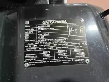 4-Wheel Electric 2022  Unicarriers MCT1B2L25E (14)