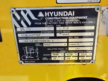 Montacargas GLP 2021  Hyundai 25L-7A (13)
