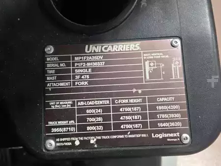 Montacargas GLP 2023  Unicarriers MP1F2A25DV (15)