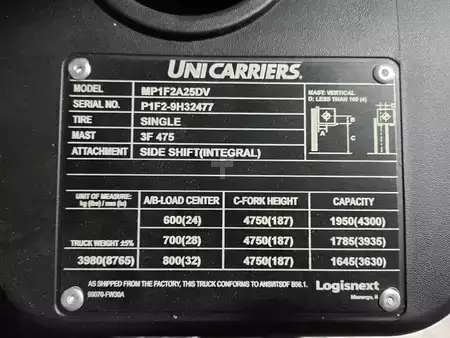 Montacargas GLP 2024  Unicarriers MP1F2A25DV (16)