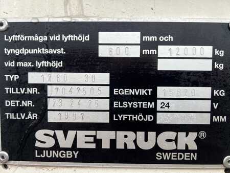 Diesel Forklifts 1997  Svetruck 1260 (15) 