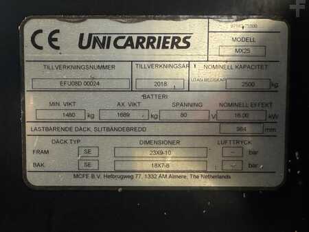 Carrelli elettrici 4 ruote 2018  Unicarriers MX25 (8)
