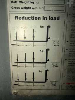 Boční vysokozdvižný vozík 2005  Irion DFQ 60 (7)