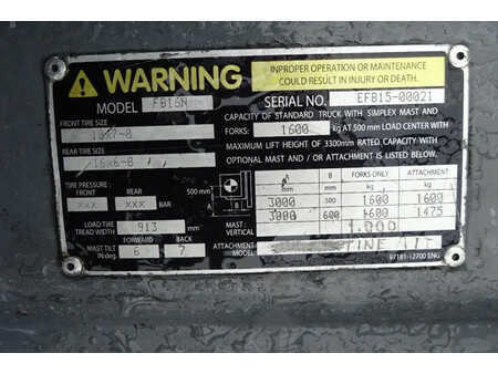 Carrelli elettrici 4 ruote 2005  Mitsubishi Heftruck FB16N (13)