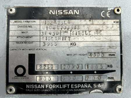 Chariot élévateur gaz 2012  Nissan U1D2A25LQ (11)