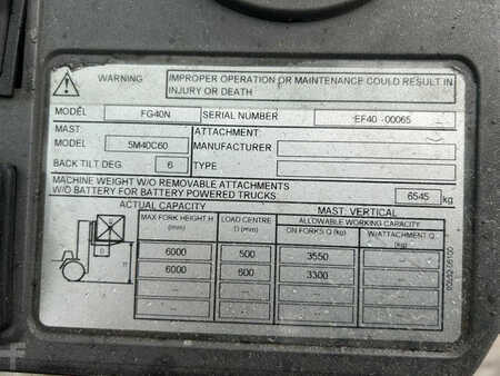 Treibgasstapler 2012  Mitsubishi Heftruck FG40N (9)