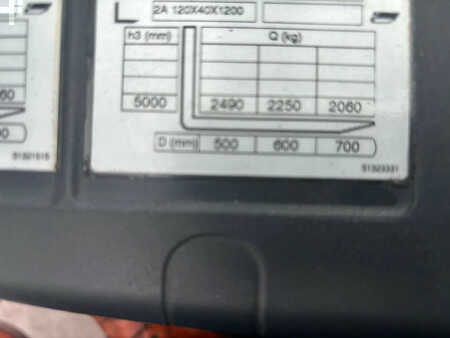 Elektro čtyřkolový VZV 2015  Jungheinrich EFG425 Heftruck (7)