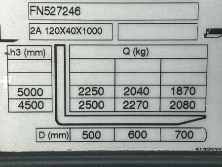 Gázüzemű targoncák 2016  Jungheinrich TFG425s Heftruck (8)