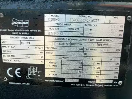 Diesel Forklifts 2013  Doosan D30S-5 Heftruck Diesel (8)