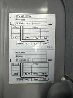 Carrelli elettrici 4 ruote 2018  Jungheinrich EFG 320 (6)