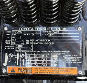 Propane Forklifts 2019  Toyota 8FGCU32 (12)