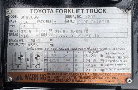 Propane Forklifts 2014  Toyota 8FGCU30 (4)