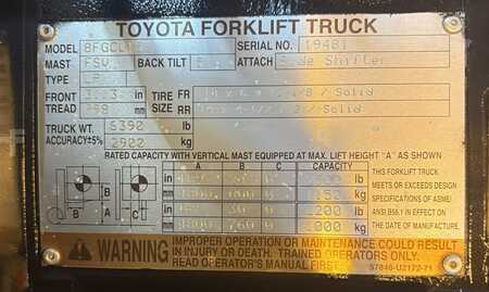 Propane Forklifts 2013  Toyota 8FGCU15 (13)