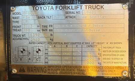 Propane Forklifts 2013  Toyota 8FGCU15 (23)
