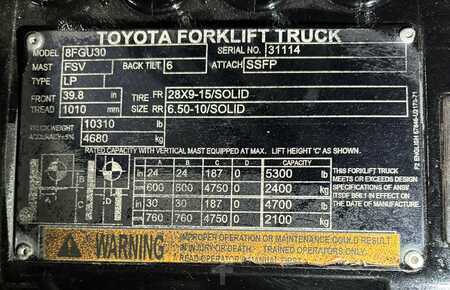 Propane Forklifts 2011  Toyota 8FGU30 (25)
