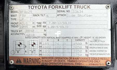 Propane Forklifts 2012  Toyota 8FGCU25 (4)