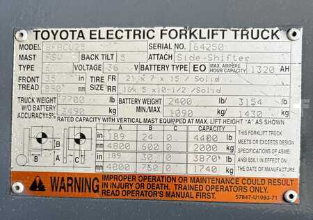 4 Wheels 2013  Toyota 8FBCU25 (22)
