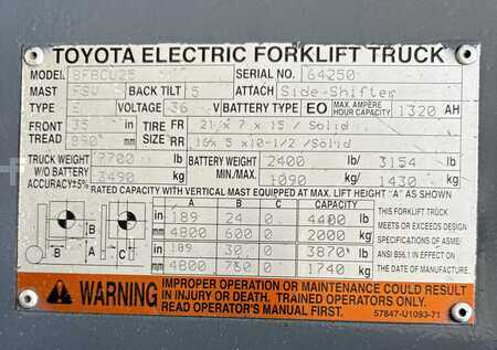 4 Wheels 2013  Toyota 8FBCU25 (4)