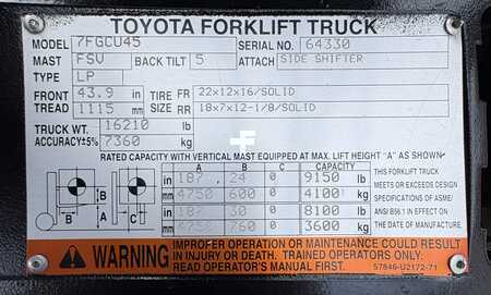 Propane Forklifts 2007  Toyota 7FGCU45 (3)