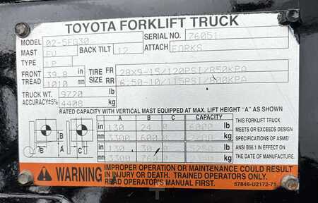 Propane Forklifts - Toyota 02-5FG30 (2)