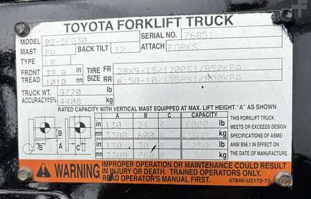 Propane Forklifts - Toyota 02-5FG30 (22)